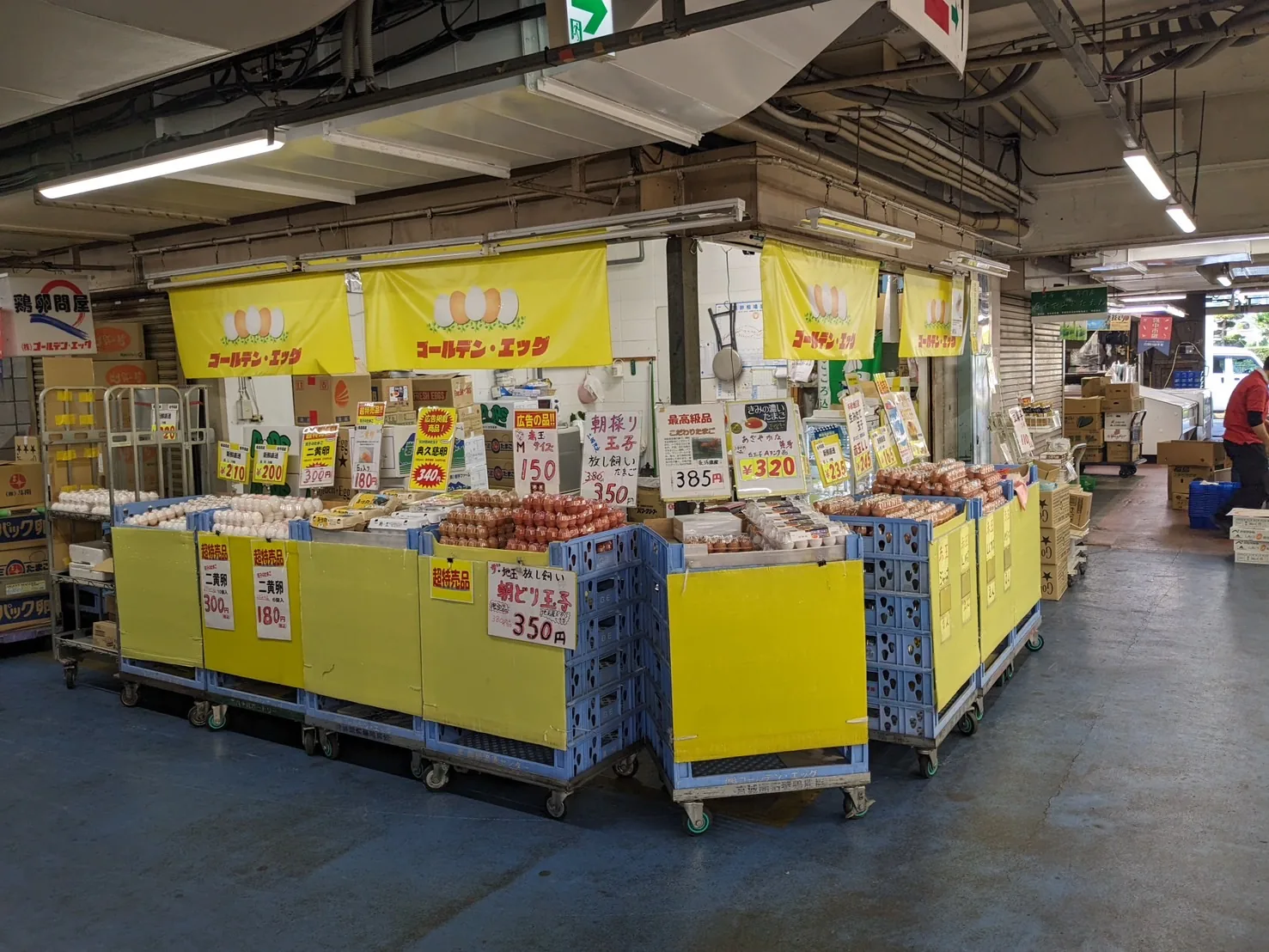 府中市場